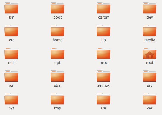 directorios-linux-ubuntu
