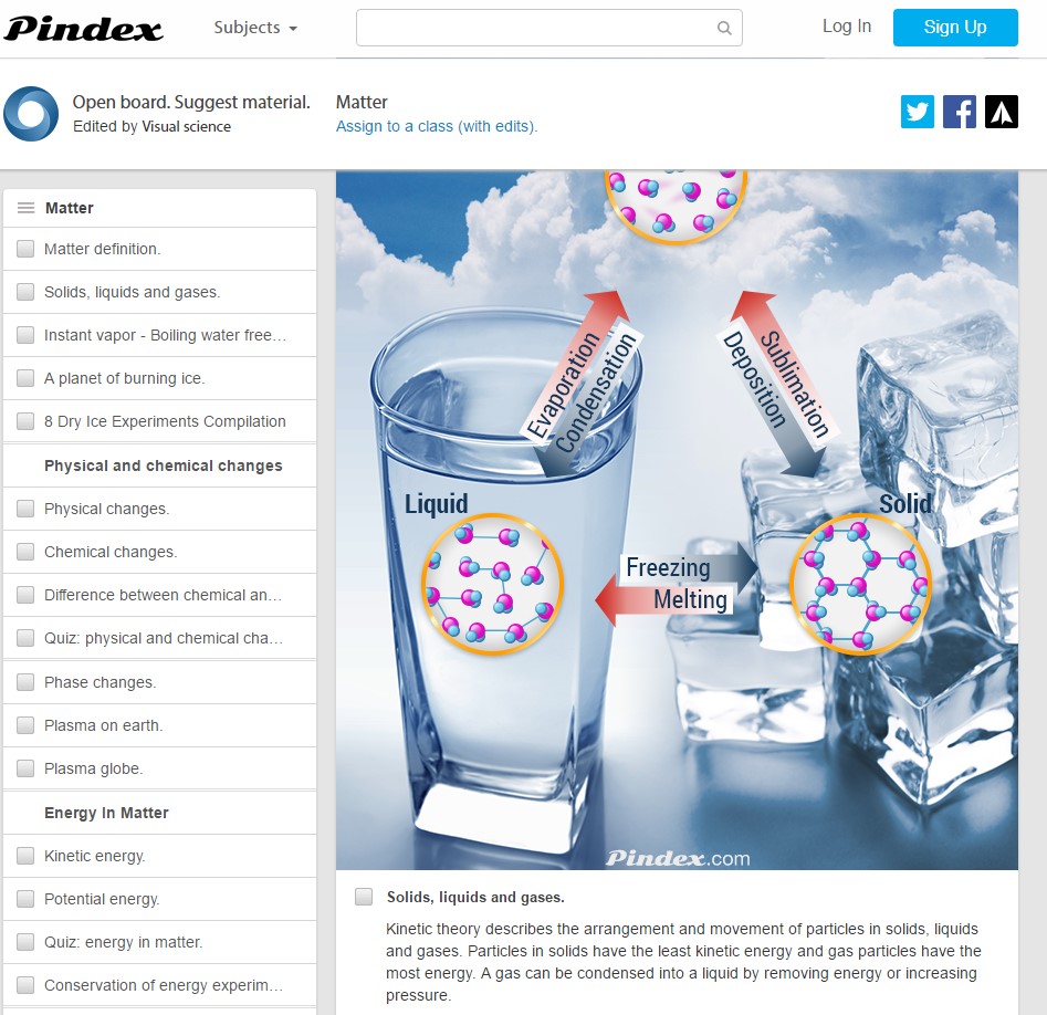 pindex