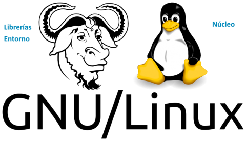 Introducción a la historia de Linux – PC Solución