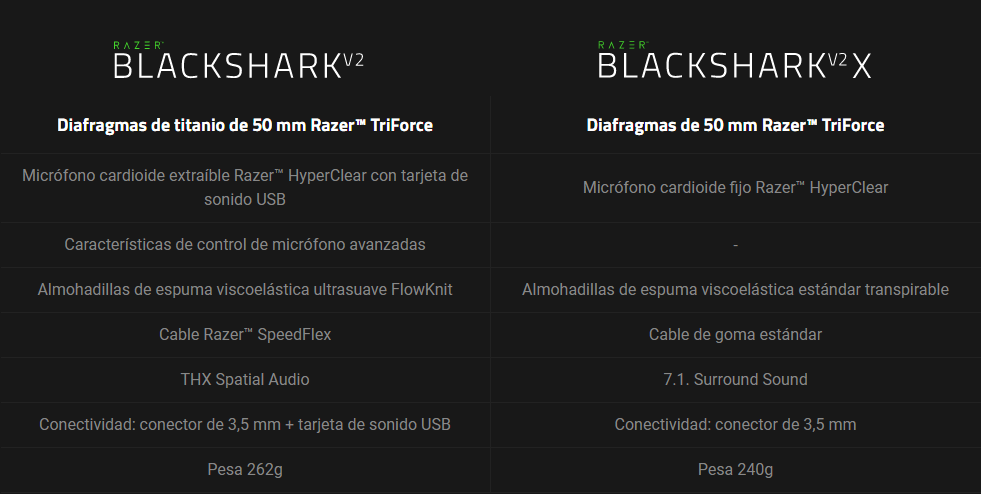 blackshark v2 comparativa